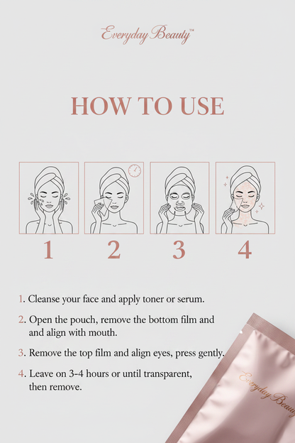 How To Use